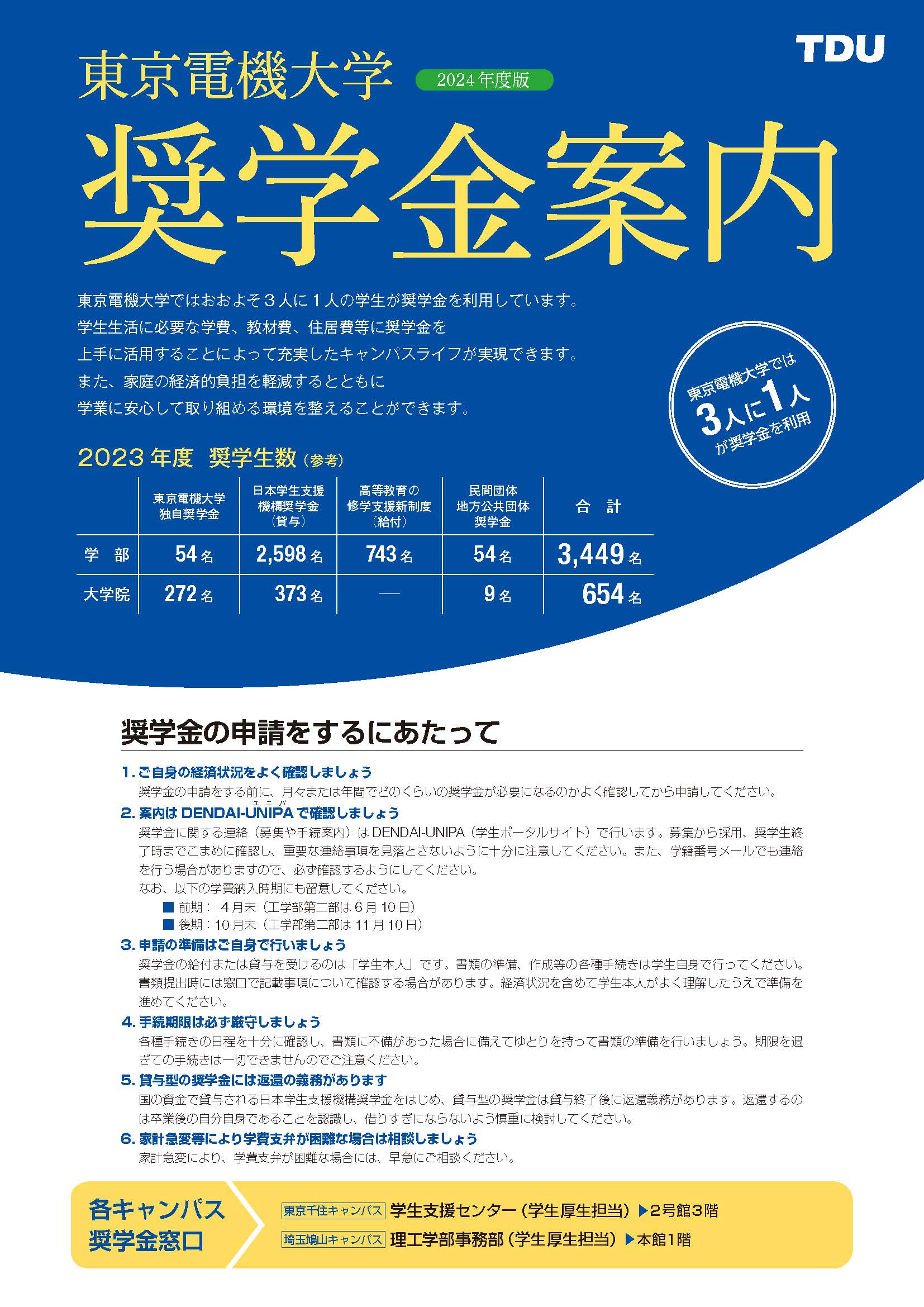  『東京電機大学 奨学金案内』