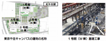 東京千住キャンパスの進捗状況