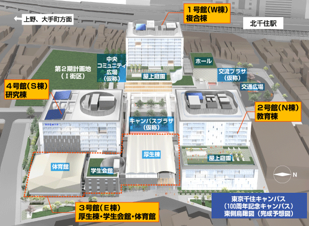 東京千住キャンパス東側鳥瞰図