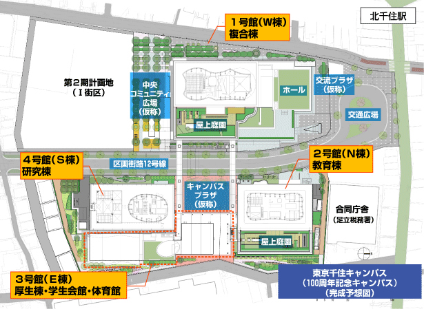 東京千住キャンパス完成予想図