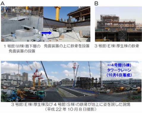 工事の進捗状況