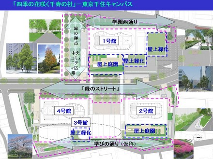 四季の花咲く千寿の杜