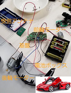 ラジコンカーを分解して、中の構造やパーツなどを確認。レポートを作成し、プレゼンを行った。