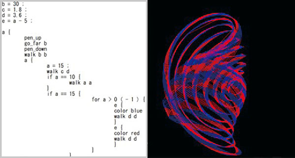 左のコードを構文解析して実行すると右の3D図形が描画されます。