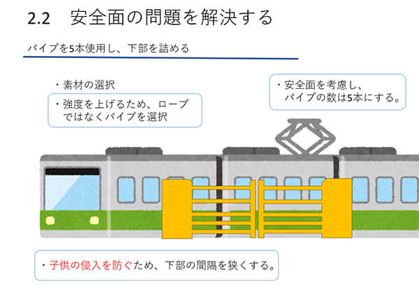 安全なホームドアのデザインを検討。スライドにまとめてプレゼンを行った。