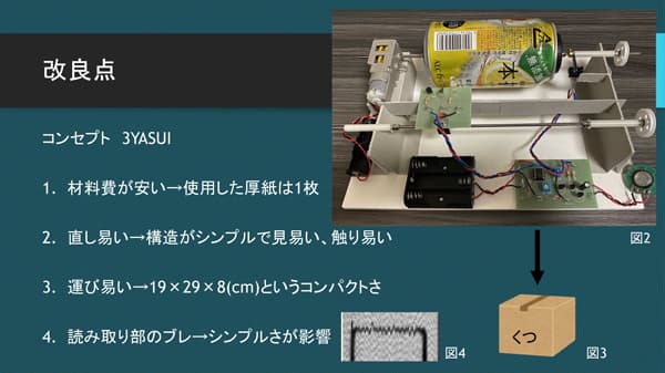 FAXは構造をシンプルにしつつ配線経路を工夫することで故障を防いだ。