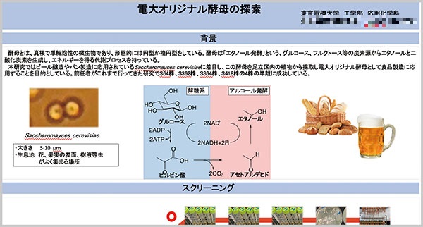 オリジナル酵母の探索の研究内容をポスターにして発表。