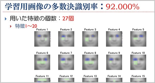 3年次の学習内容