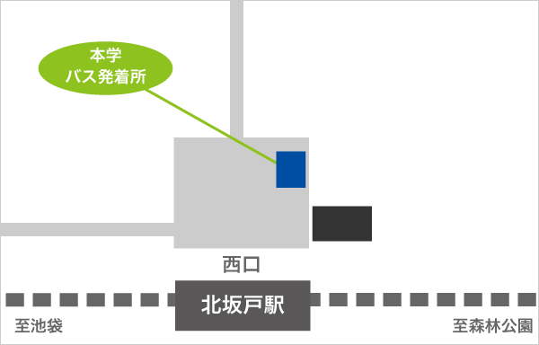 北坂戸駅スクールバス発着所