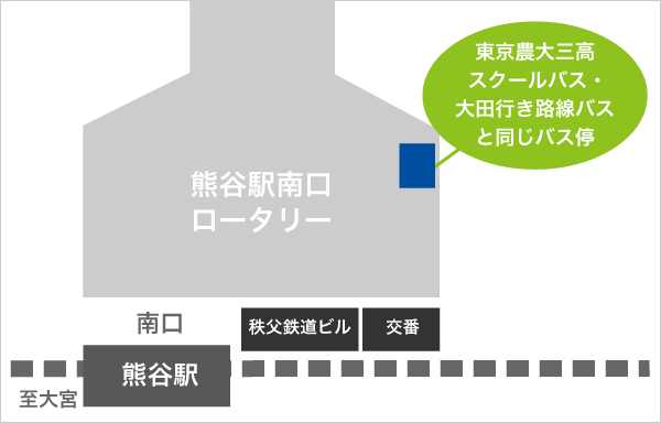 ＪＲ熊谷駅スクールバス出発地