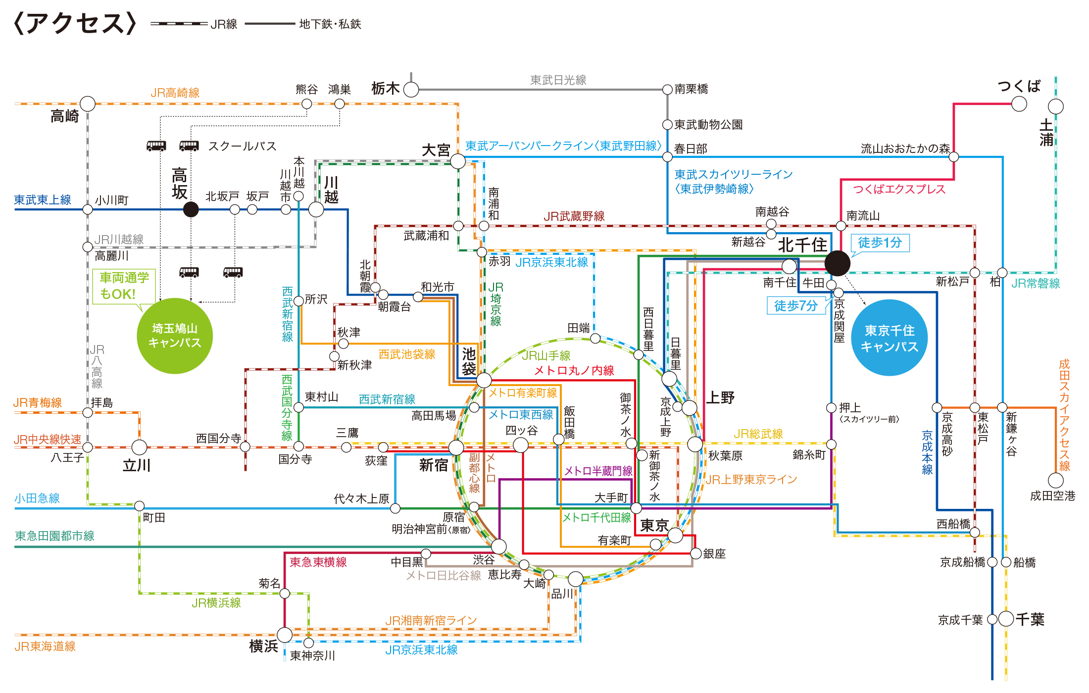 路線図